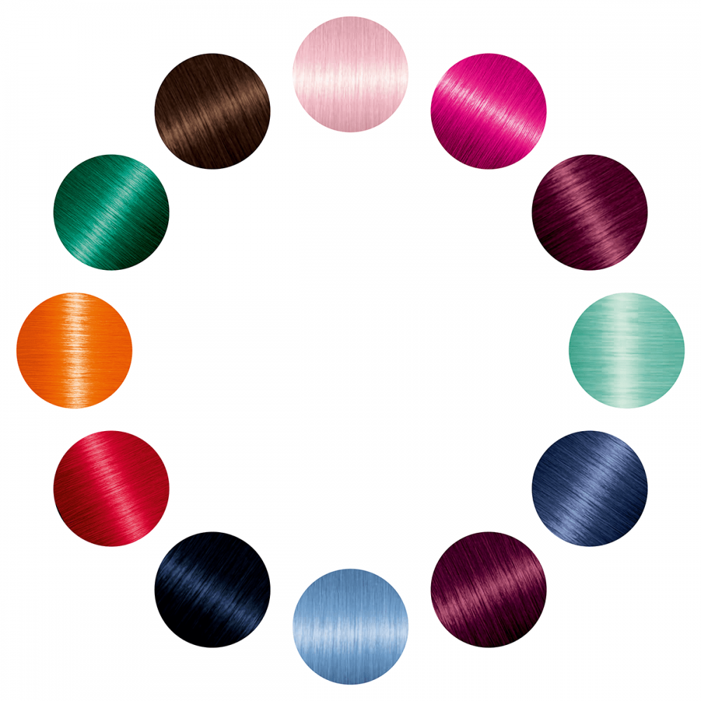 Fabulious Hair Colour - Colour wheel 